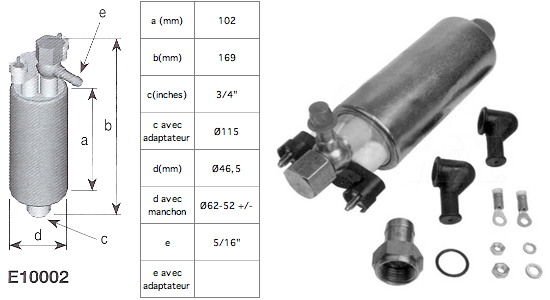 M.P.E. accessoires électriques auto, moto, véhicule US & collection:  alimentation essence ou diésel